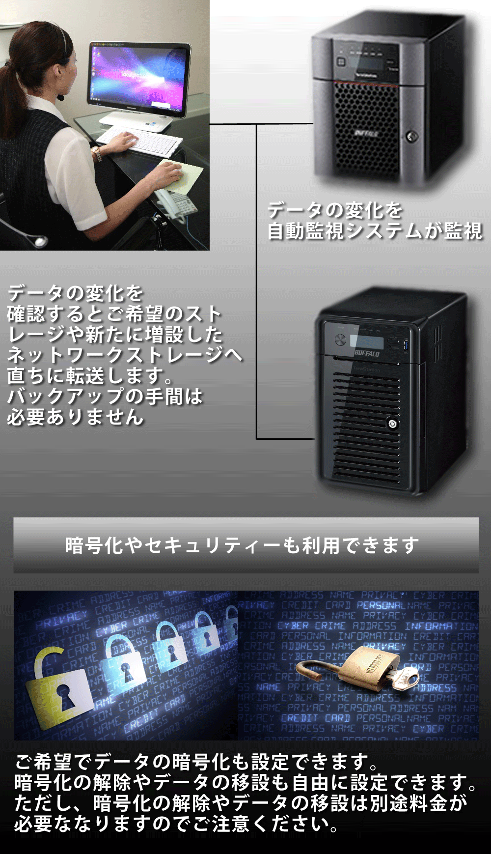ネットワークストレージにバックアップ